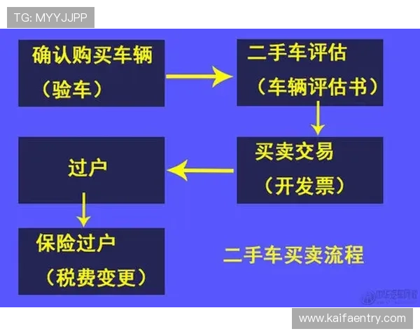 凯发首页地址如何充值:新手必看完整充值流程步骤详解